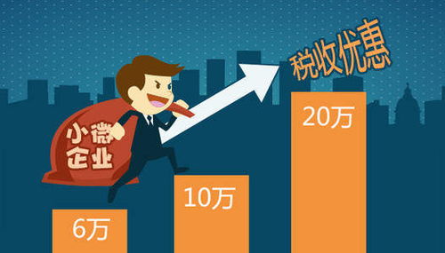 個人獨資企業核定征收解析及青島地區注冊流程——以咨詢策劃服務為例