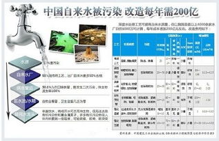 從太空到萬(wàn)家 航天凈水技術(shù)如何開啟民用新篇章